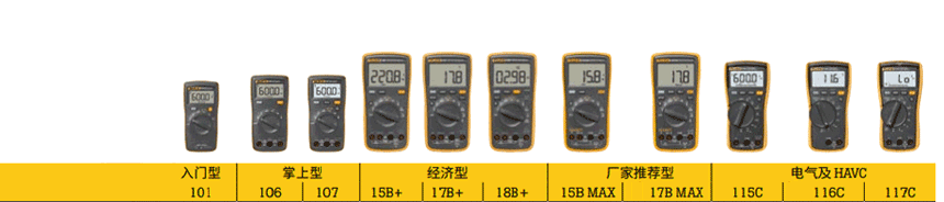 福禄克Fluke数字万用表选型指南