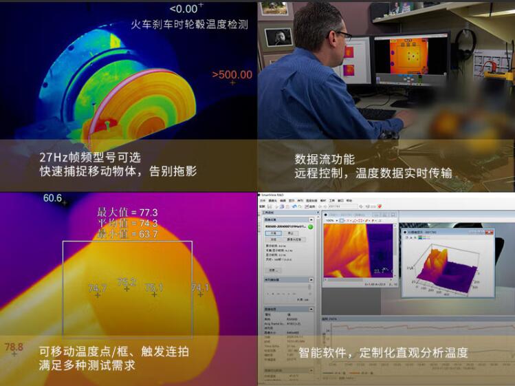 FLUKE TIS55+ 9HZ/CN TIS55+红外热像仪