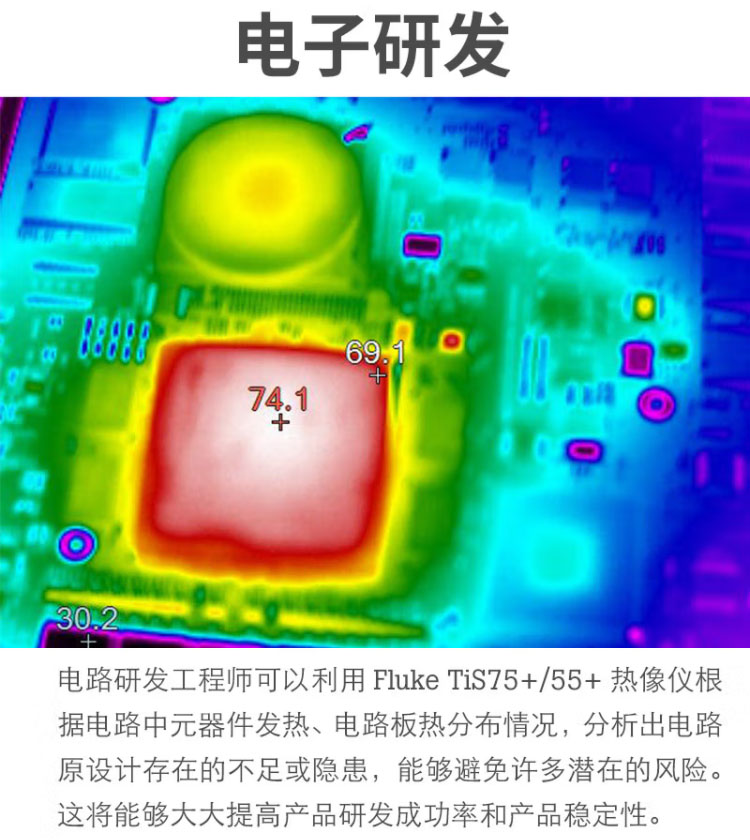 FLUKE TIS55+ 9HZ/CN TIS55+红外热像仪