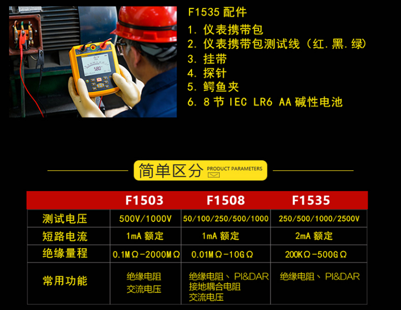 Fluke 1535 绝缘电阻测试仪（2500V高压兆欧表）