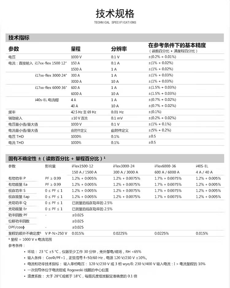 福禄克Fluke-1734手持式三相功率计技术规格