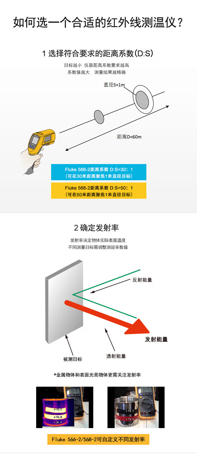 如何选一个合适的红外线测温仪？