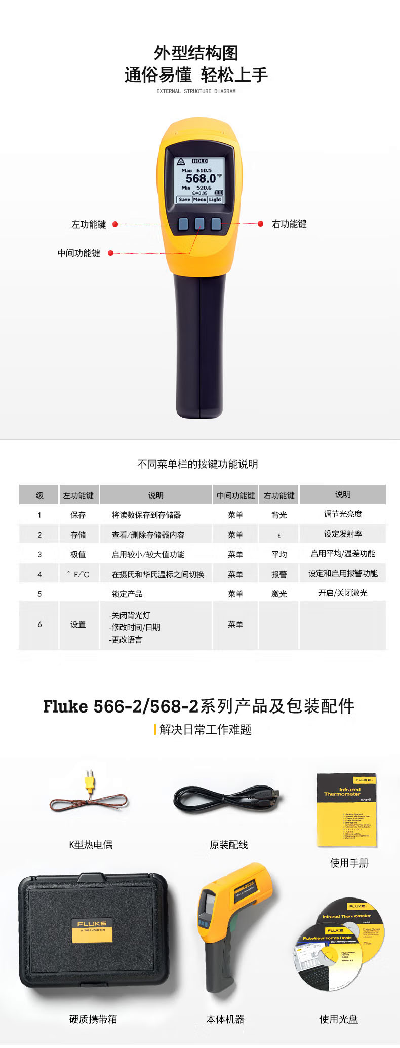 Fluke 566-2/568-2 红外接触式点温仪