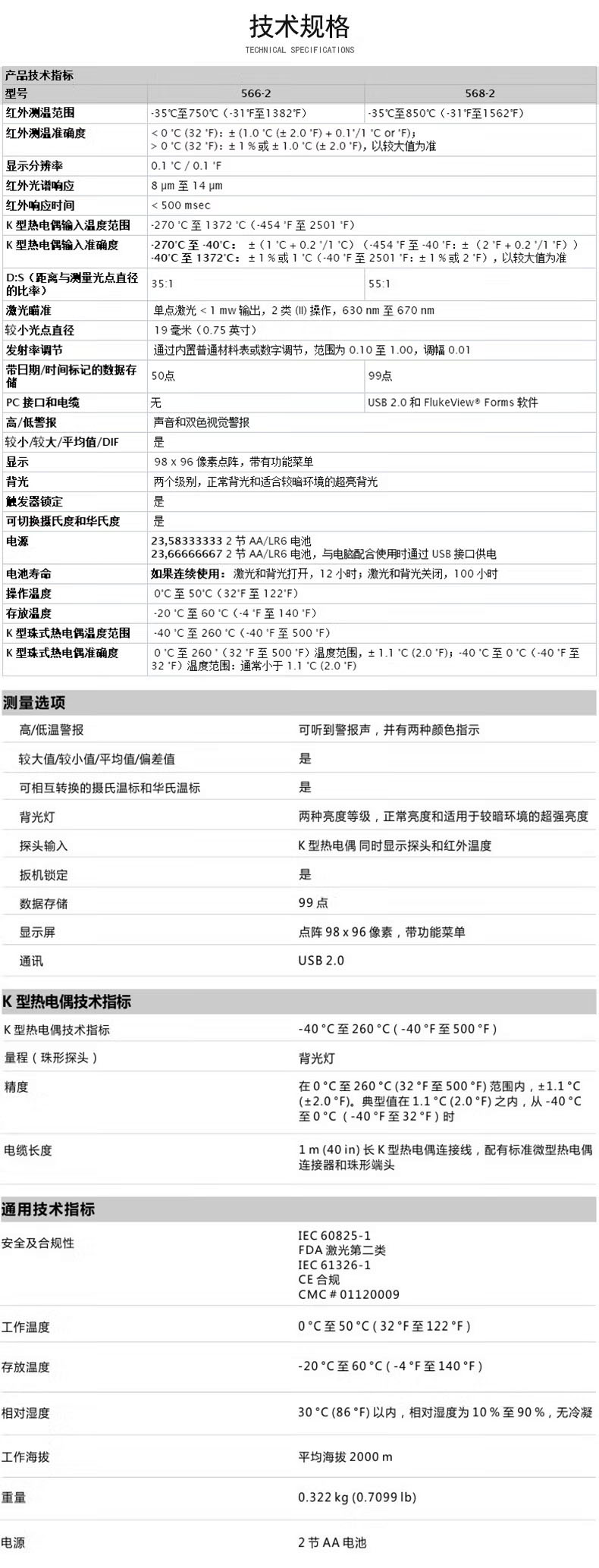 Fluke 566-2/568-2 红外接触式点温仪技术规格