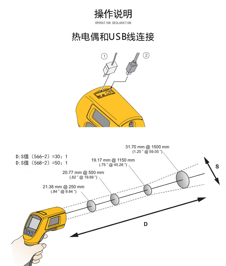 Fluke 566-2/568-2 红外接触式点温仪操作说明