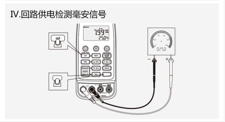 福禄克Fluke 773 毫安级过程钳型表