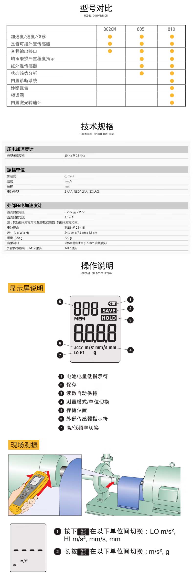 福禄克Fluke 802 测振仪