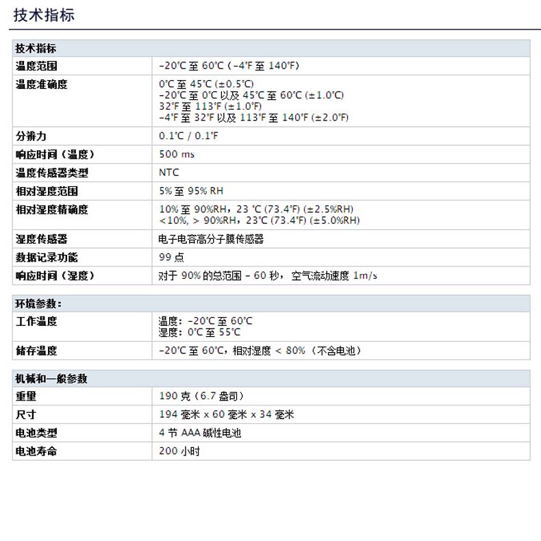 福禄克Fluke 971 温度湿度测量仪