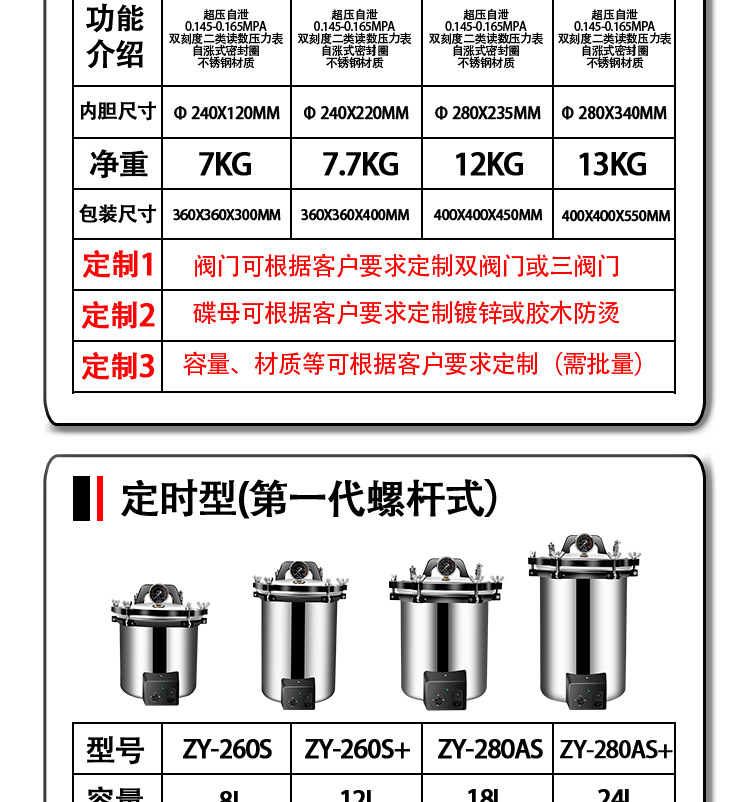 新丰/中友实验室高温高压蒸汽灭菌器/灭菌锅选型表