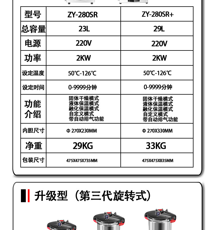 新丰/中友实验室高温高压蒸汽灭菌器/灭菌锅选型表